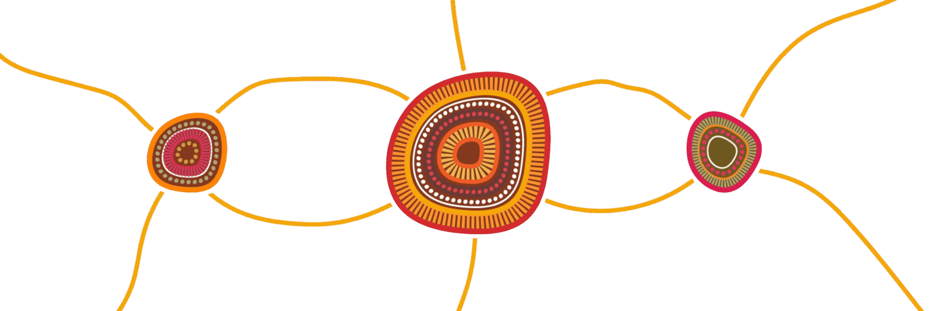 Indigenous Agricultural Product Framework Project