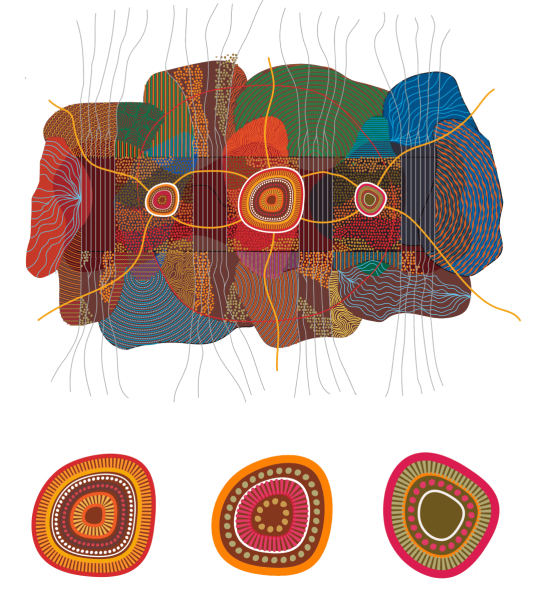 Indigenous Agricultural Product Framework Project